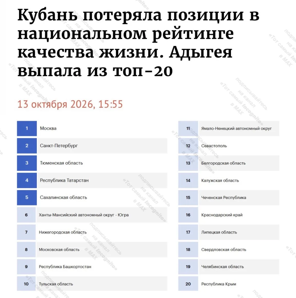 ✔️13 октября Агентство стратегических инициатив опубликовало национальный рейтинг качес...