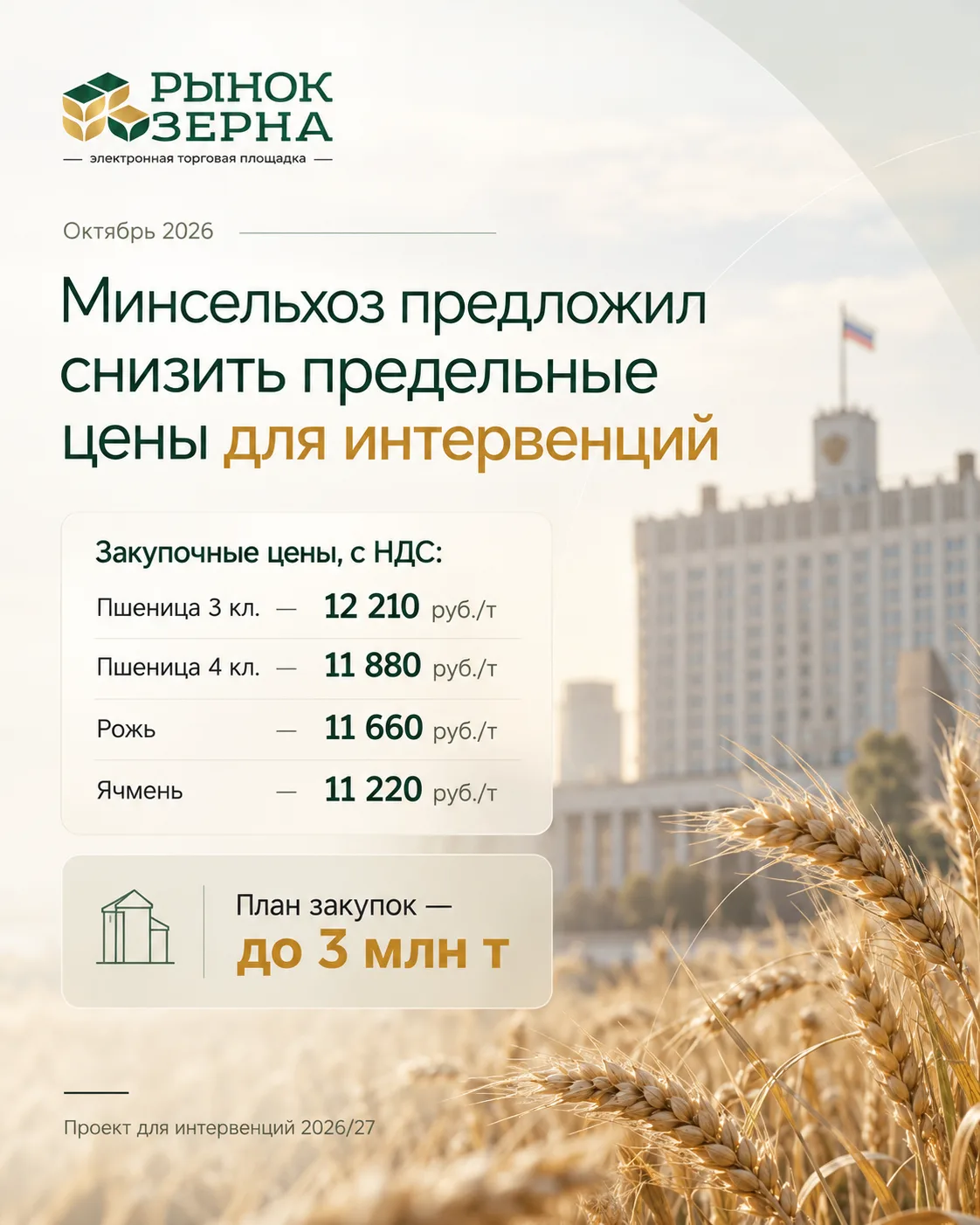 📉 Минсельхоз предложил снизить предельные цены для зерновых интервенций