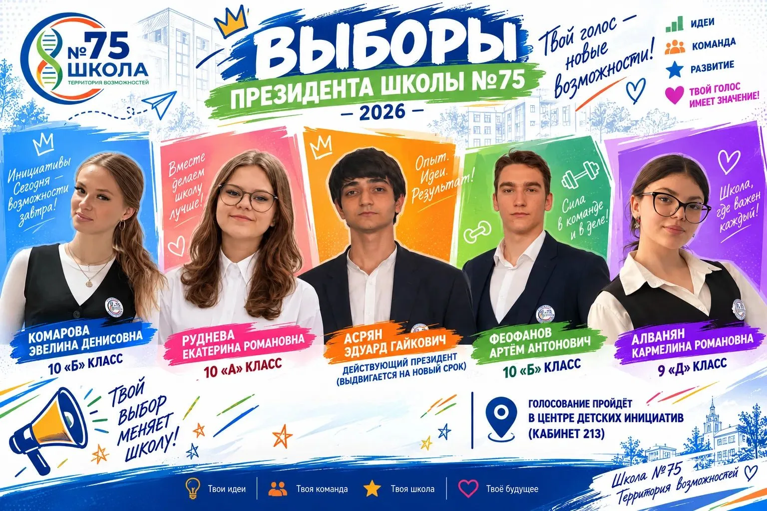 🗳️ ВЫБОРЫ ПРЕЗИДЕНТА ШКОЛЫ №75 — 2026!