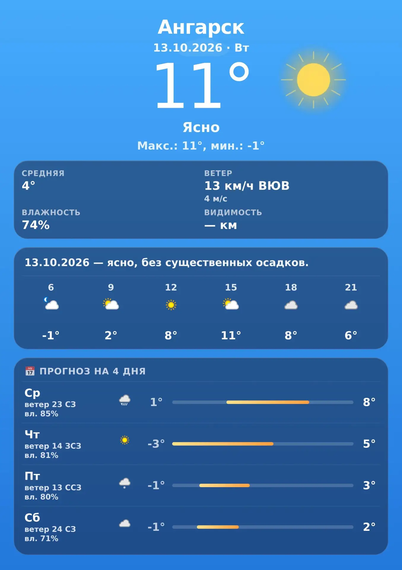 🌤 Доброе утро, Ангарск! · Прогноз погоды на 13.10.2026