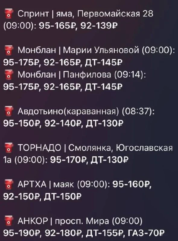 ⛽️ Информация по наличию топлива в Донецке и Макеевке