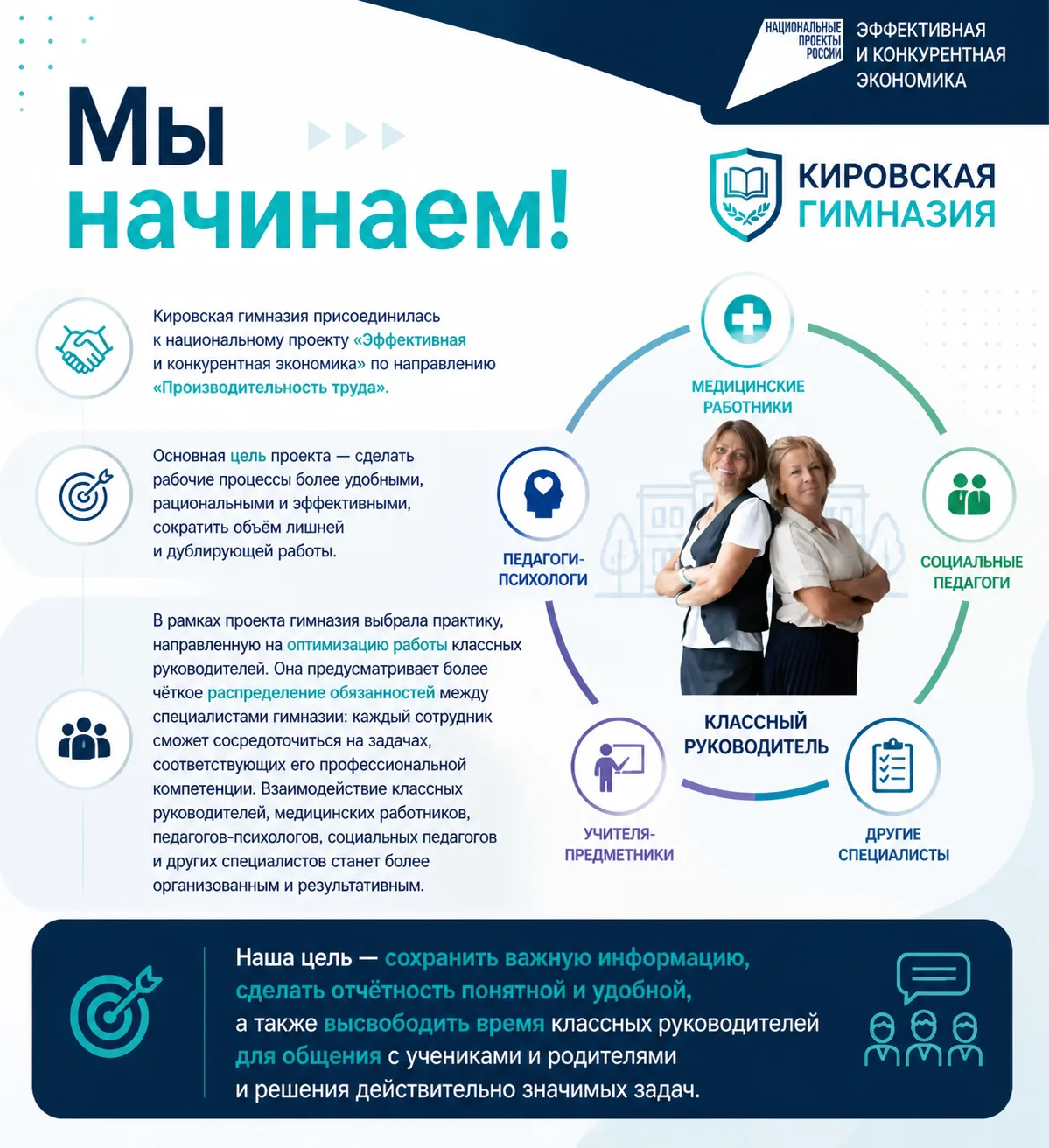 ##ДАН СТАРТ НОВОМУ ПРОЕКТУ