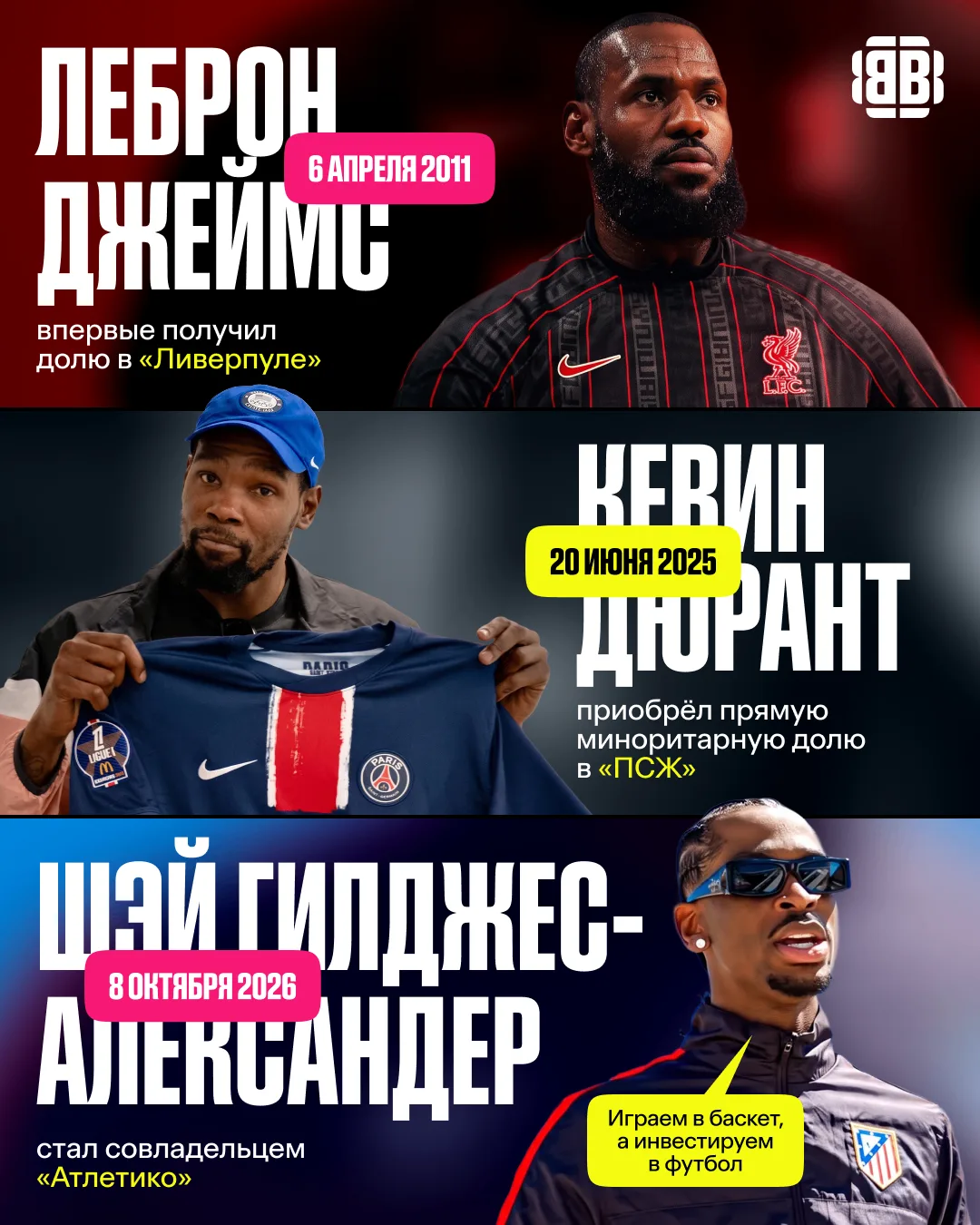 😏 Звёзды НБА знают, в какой вид спорта надо инвестировать