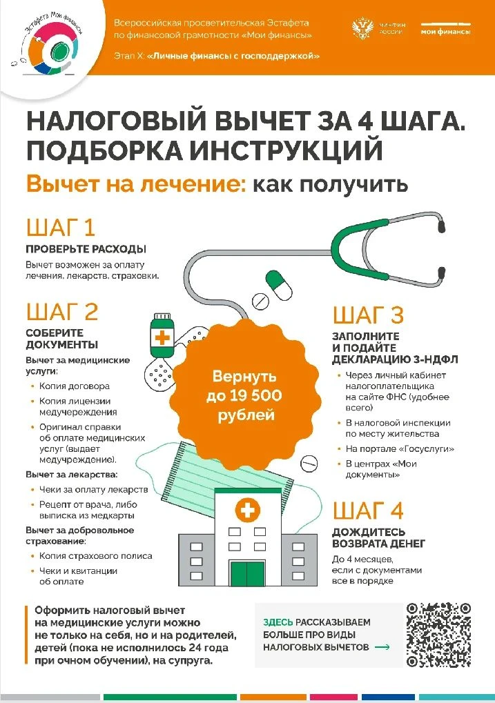 🔥 «Мои финансы»: X этап — твой капитал с господдержкой!