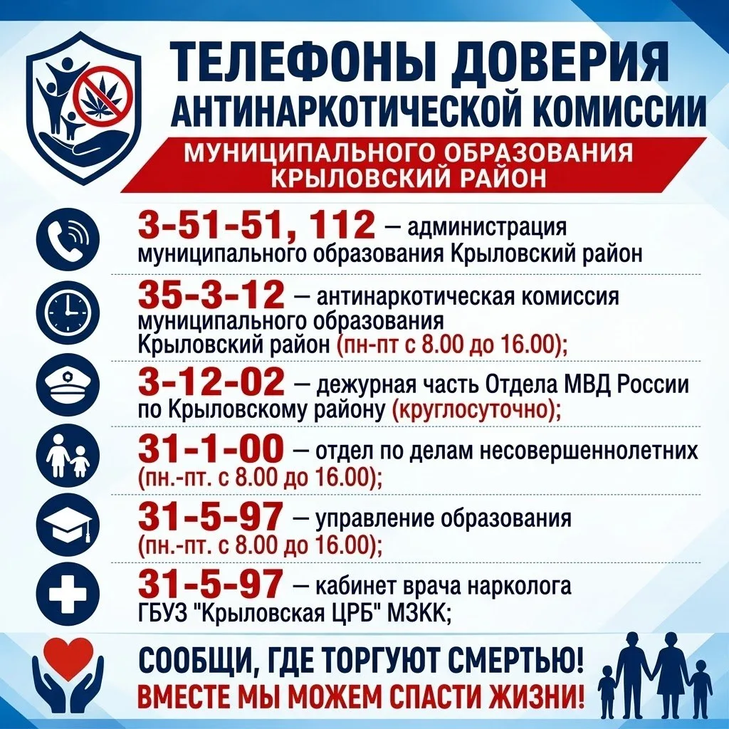 📢  Телефоны доверия антинаркотической комиссии Крыловского района