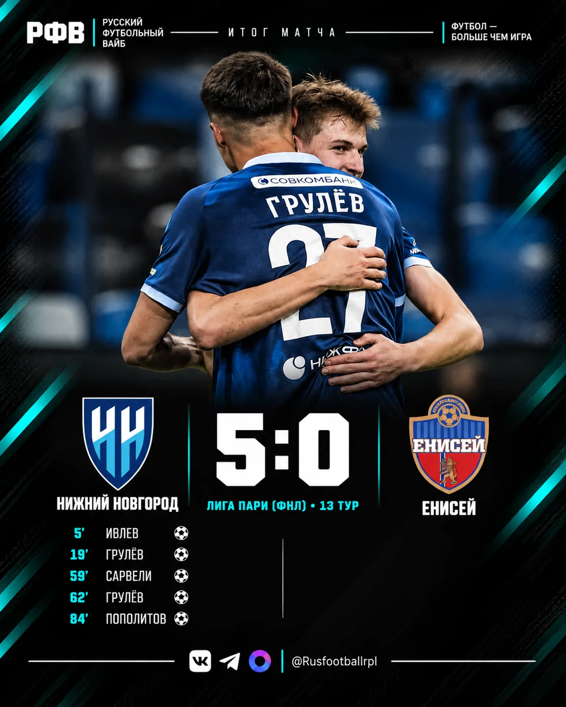 💪 Нижний Новгород стремится в РПЛ