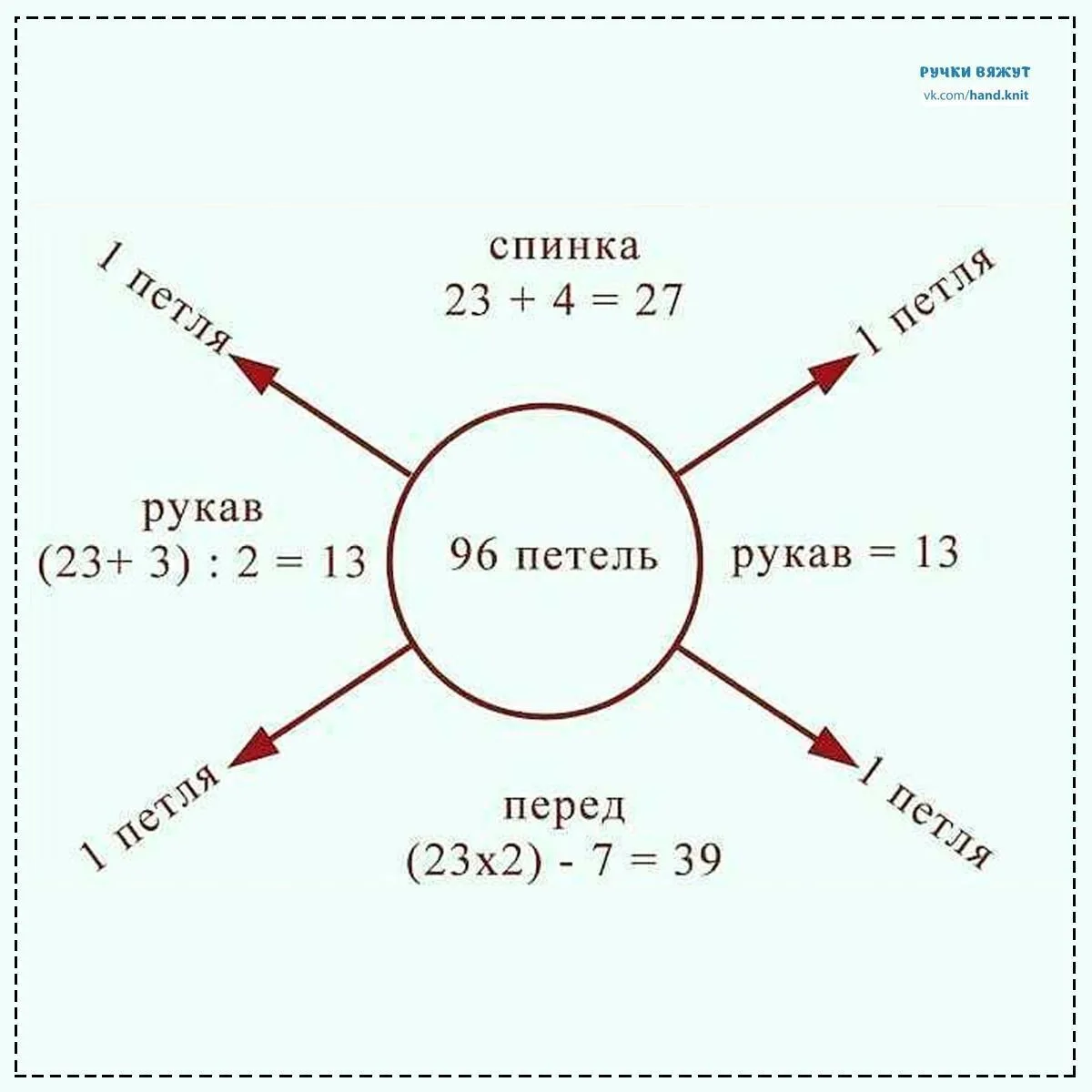 Полезный пост. ✔