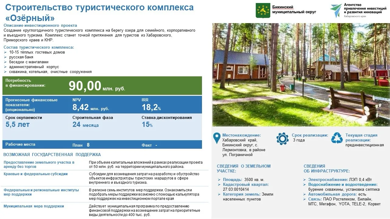 Приглашаем партнёров и инвесторов: вместе сделаем Бикинский округ точкой притяжения!