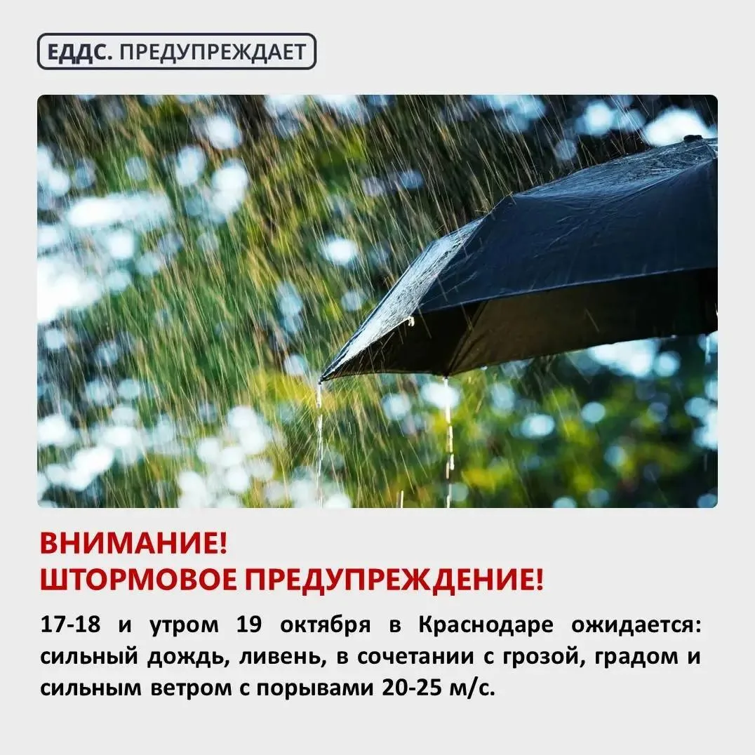 ☔️ Штормовое предупреждение!