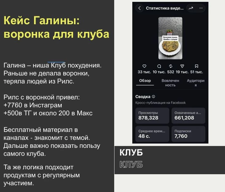 С какого продукта можно получать автооплаты каждый день? 💸