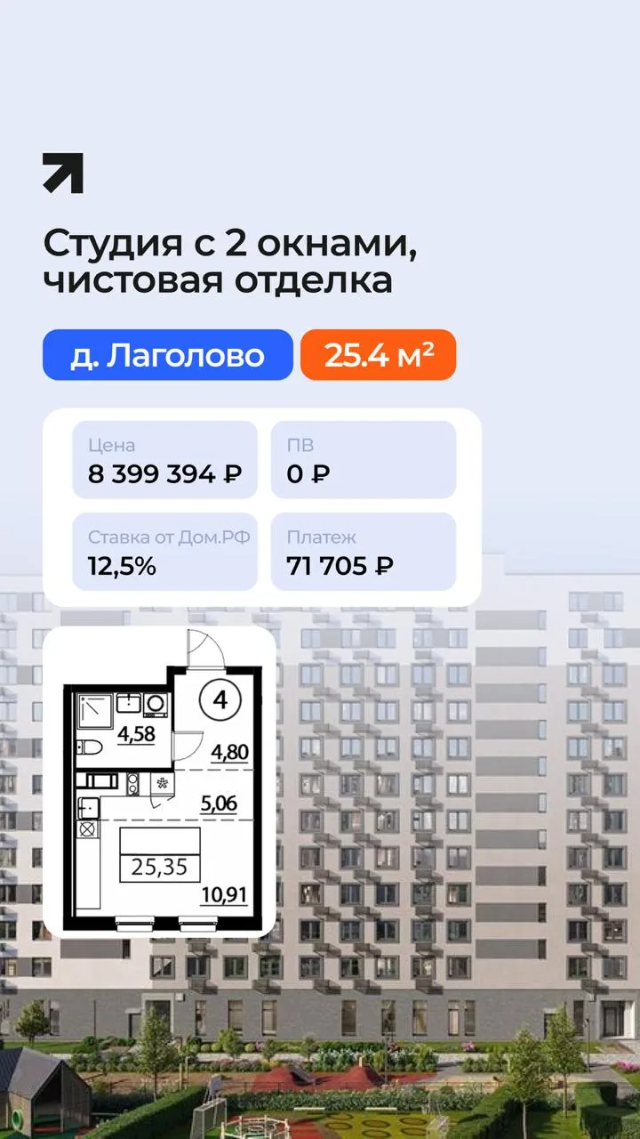 А101 Лаголово и А101 Всеволожск — два жилых района с акцентом на семейный комфорт и бли...