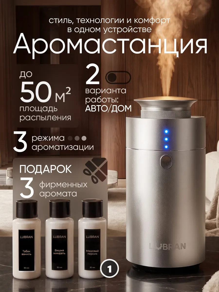 Аромат по расписанию