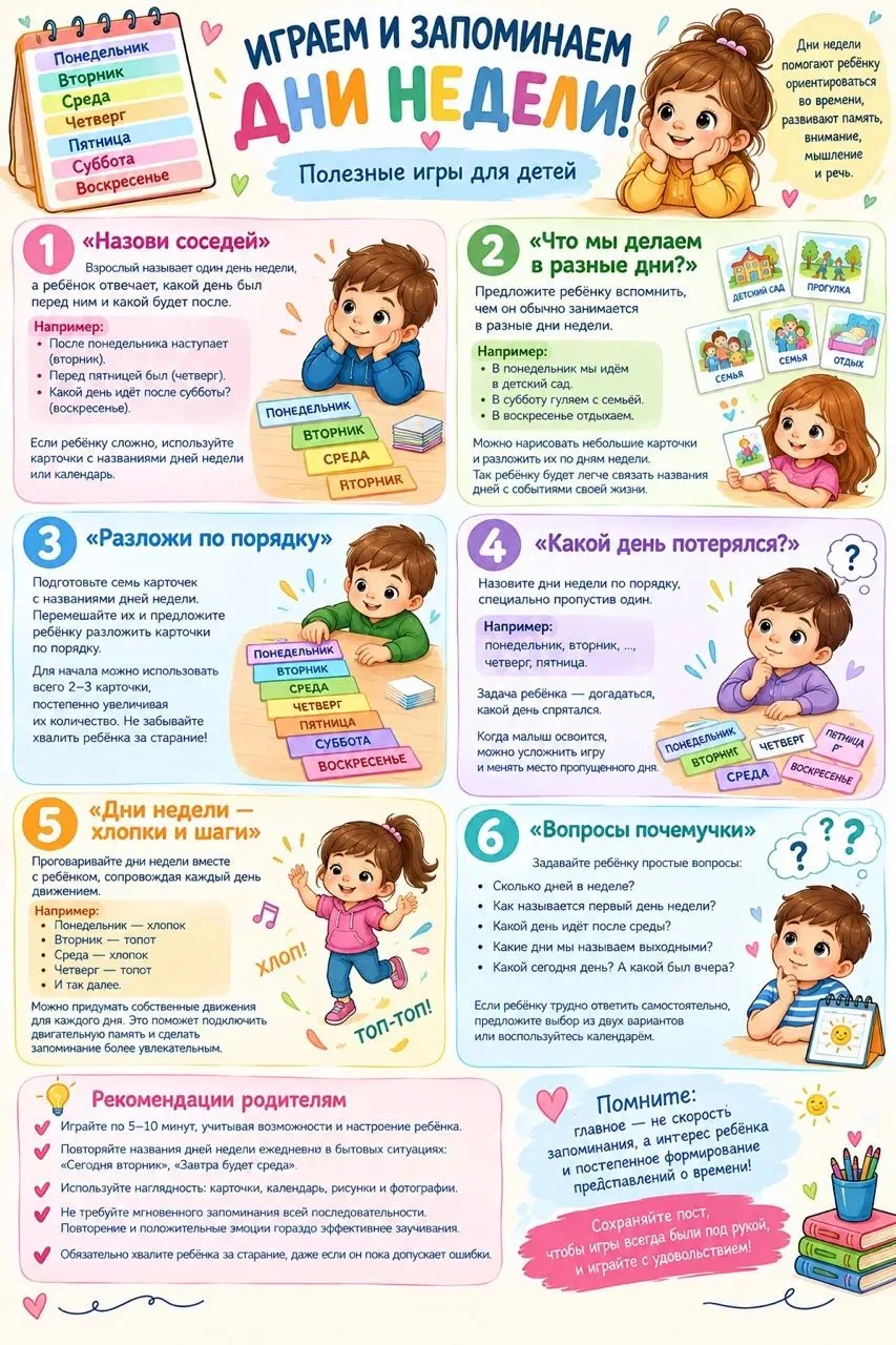 Знаете ли вы, что знакомство с днями недели помогает ребёнку не только ориентироваться ...