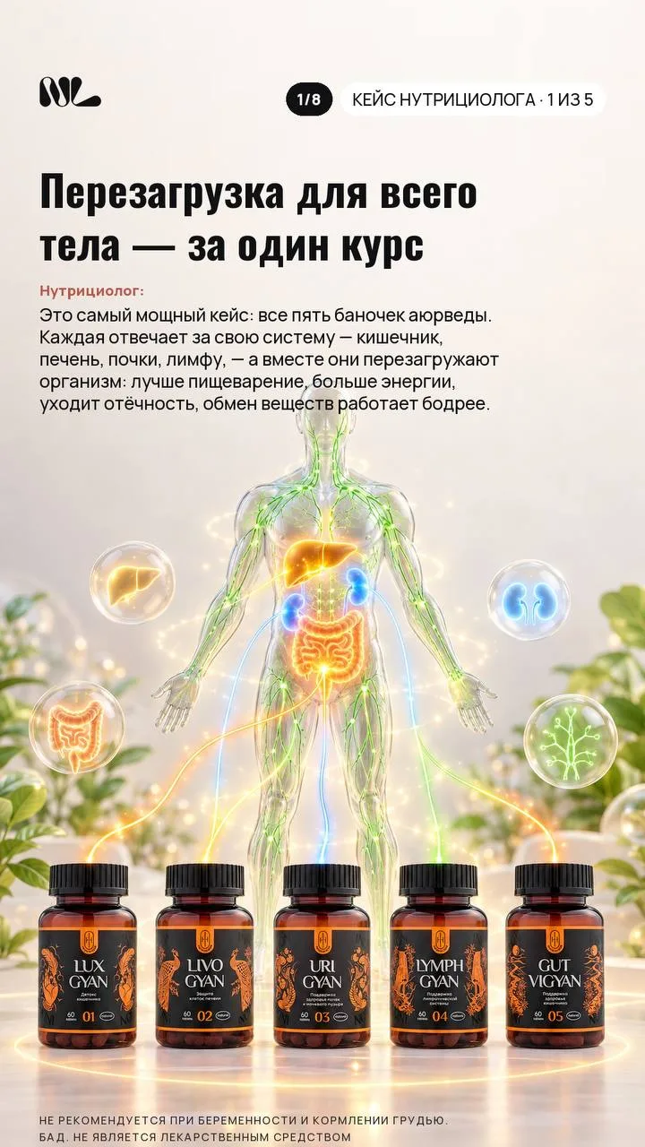 КЕЙС  ТОТАЛЬНАЯ ПОЭТАПНАЯ ПЕРЕЗАГРУЗКА