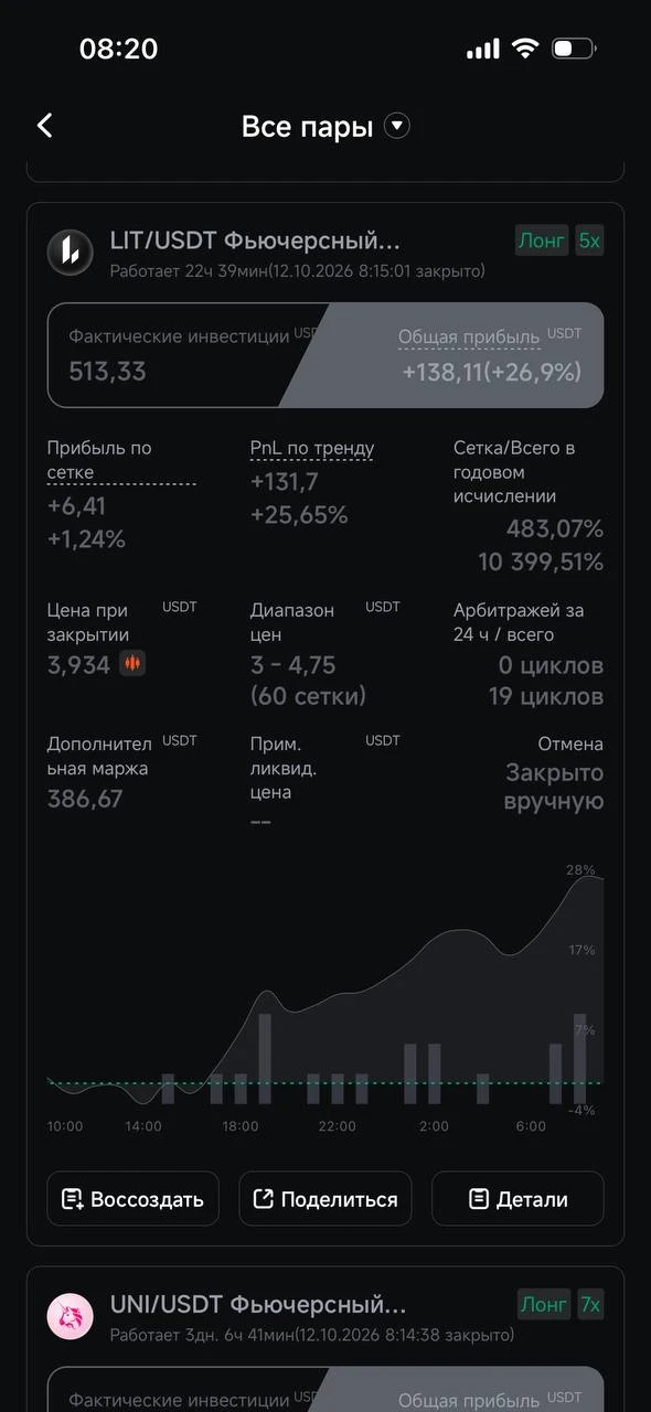 Никита , спасибо огромное за этот курс 🔥 благодарю всю команду за поддержку , ребят -з...