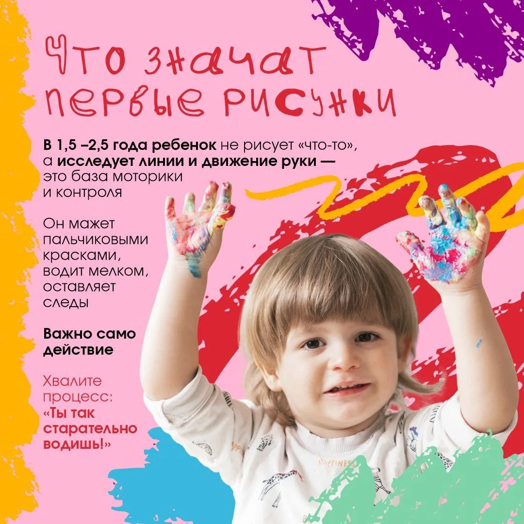 «Это просто каракули!» — часто думаем мы, глядя на детский рисунок 📝