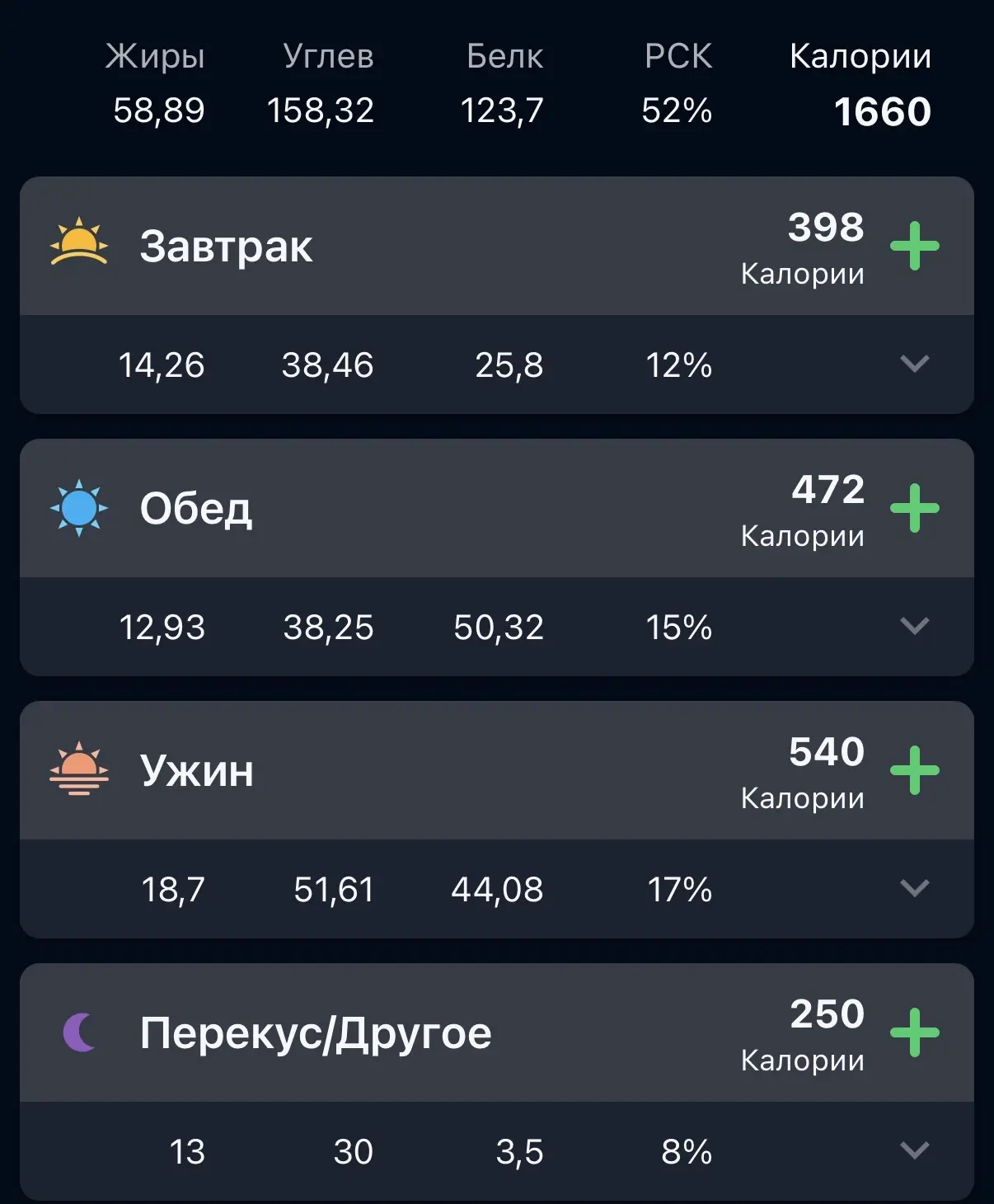 Делюсь готовыми раскладками по питанию 🤗