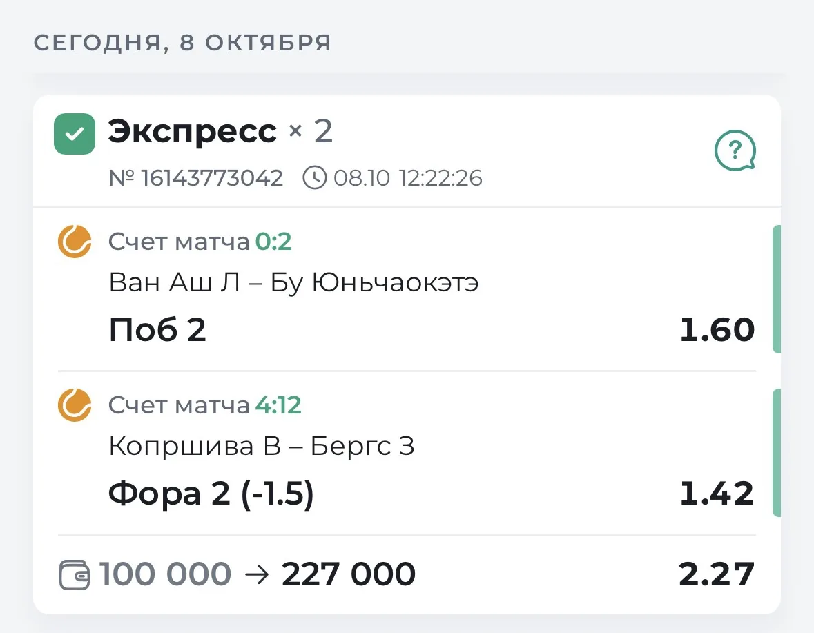 🔥 ОЧЕНЬ УВЕРЕННАЯ ПОБЕДА ДВОЙНИКОВ С КФ 2.27 ✅