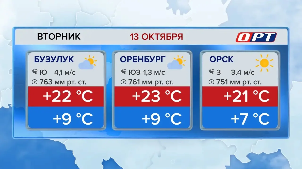 Вторник одаривает солнцем и неожиданным теплом. Осень словно продлевает золотую пору, д...