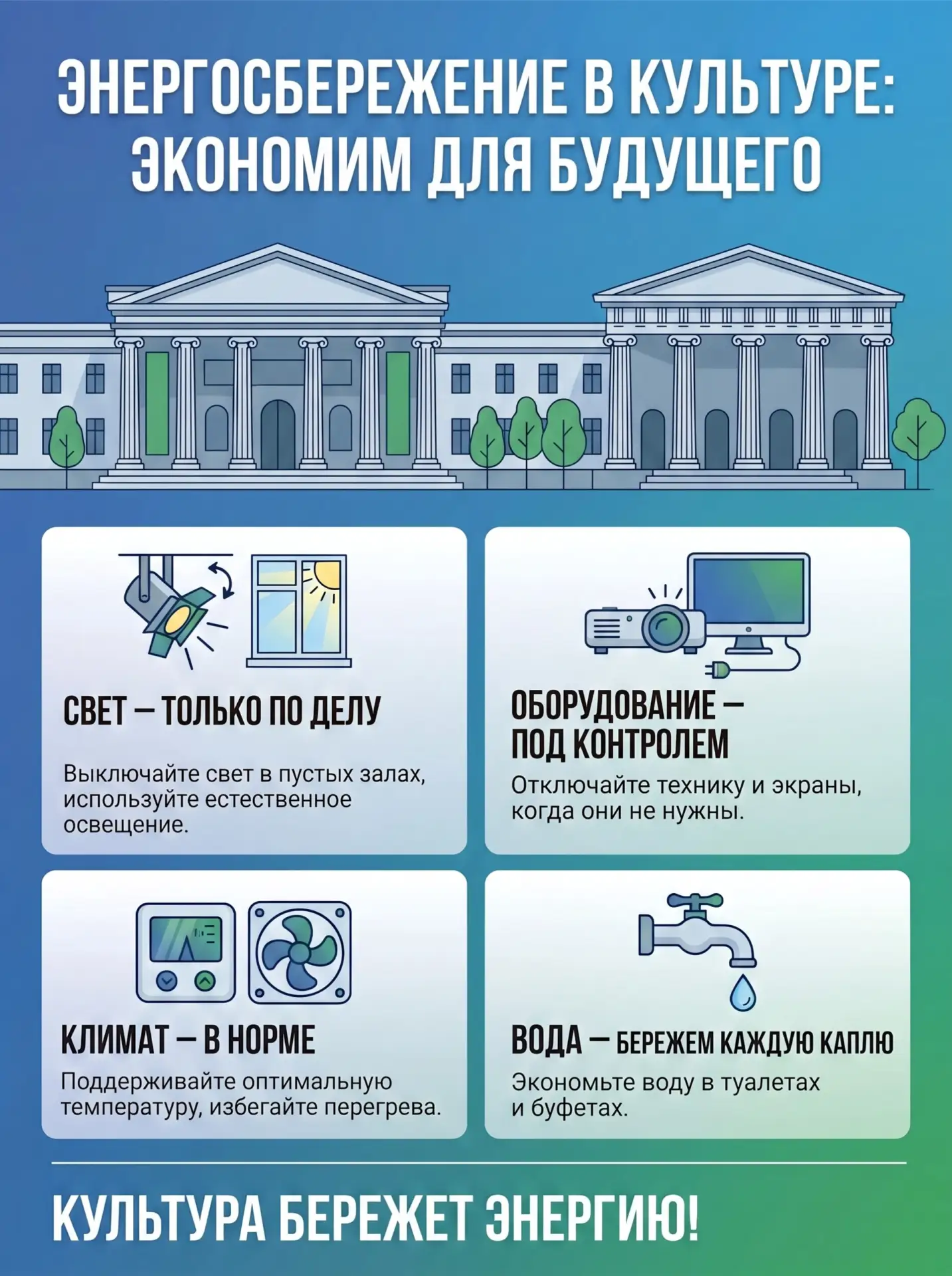 #ДомМузейИсаакаШварца