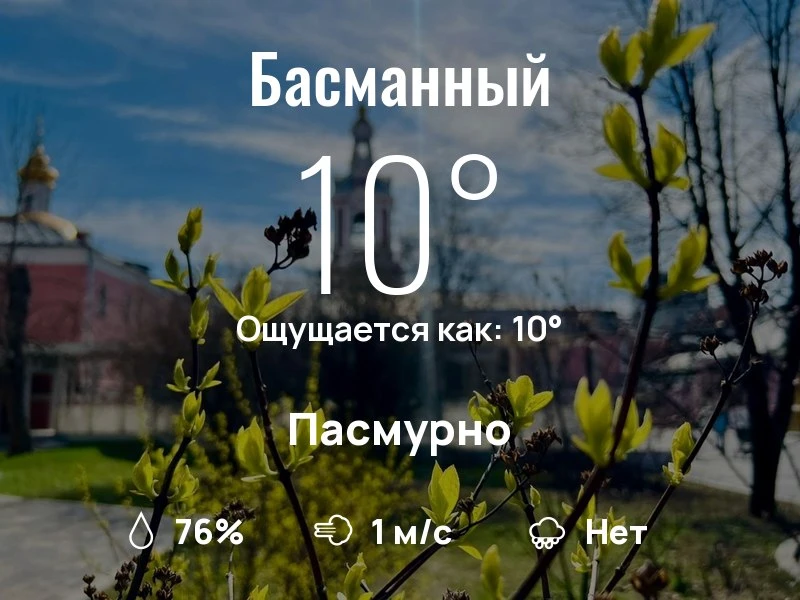 Что с погодой в Басманном?