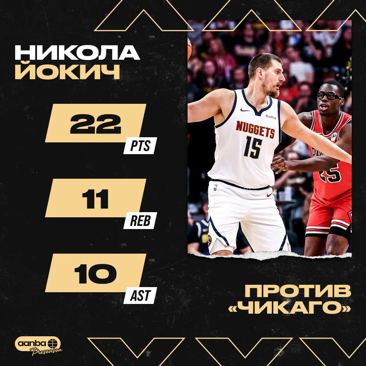 🃏 Йокичу хватило 26 минут и трёх четвертей для трипл-дабла
