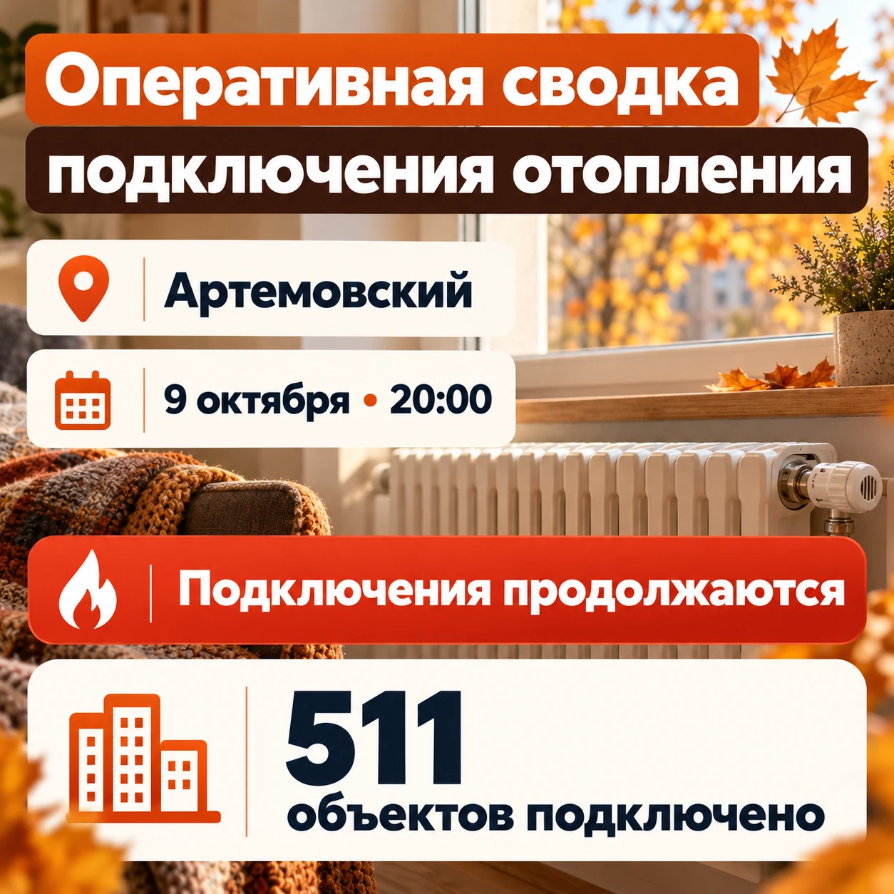 По информации МУП «Прогресс», по состоянию на 20:00 9 октября к теплоснабжению подключе...
