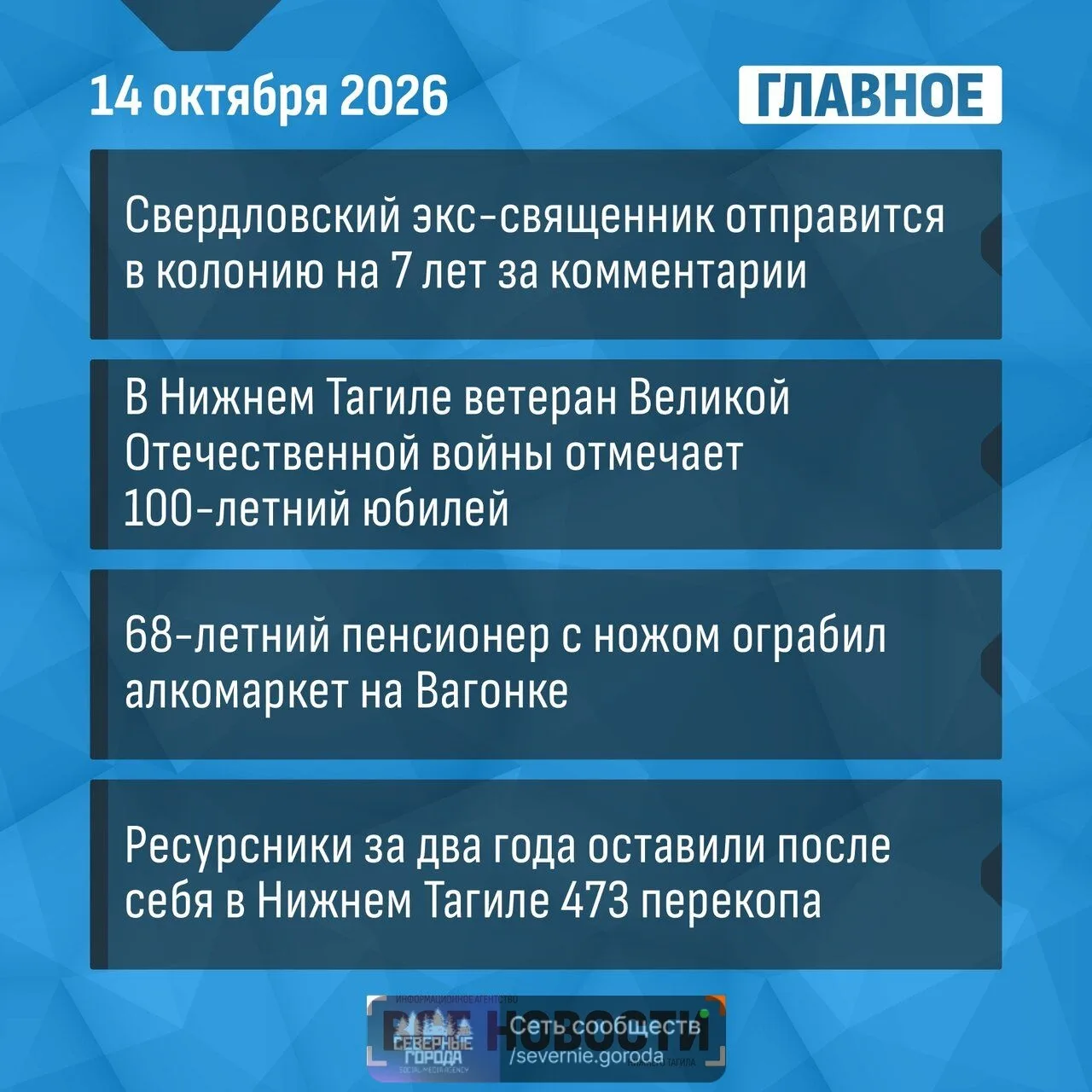 Что случилось за день - коротко: