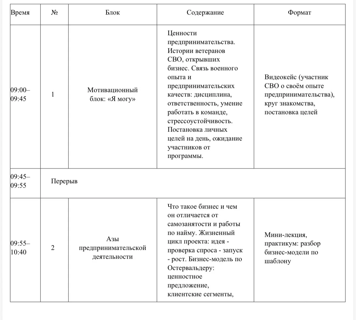 📢 Программа «СВОй бизнес» для участников СВО и членов их семей