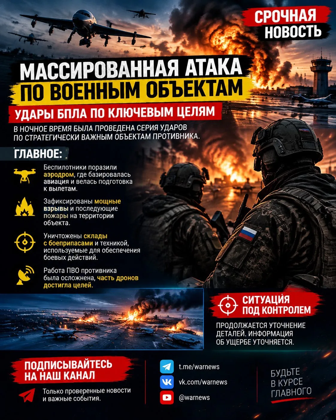⚡ Разрушить дронами военный аэродром «Балтимор» в Воронеже, уничтожив самолеты и личный...