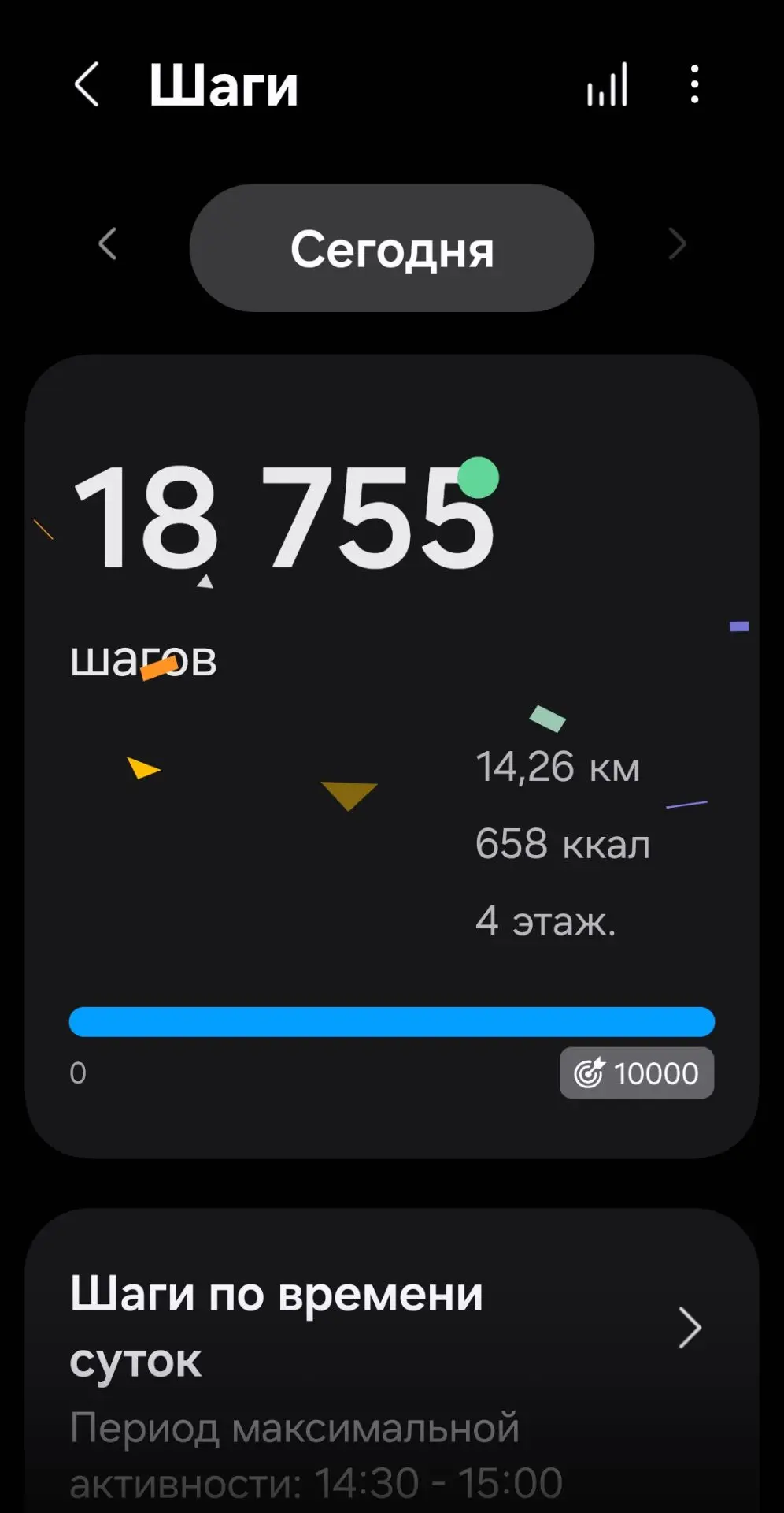 Приятных снов😴