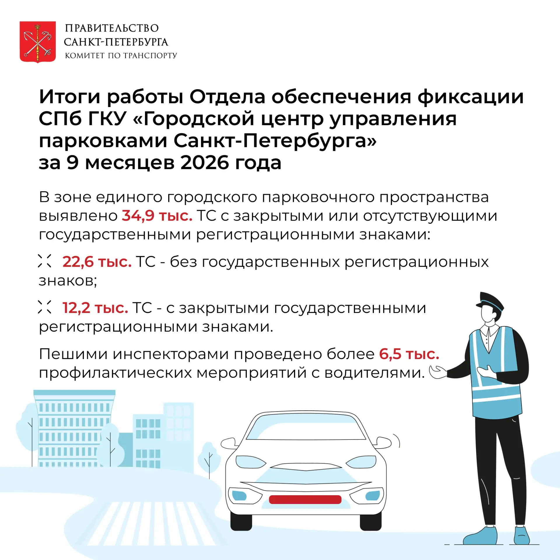 🚗 Итоги работы отдела обеспечения фиксации за 9 месяцев 2026 года