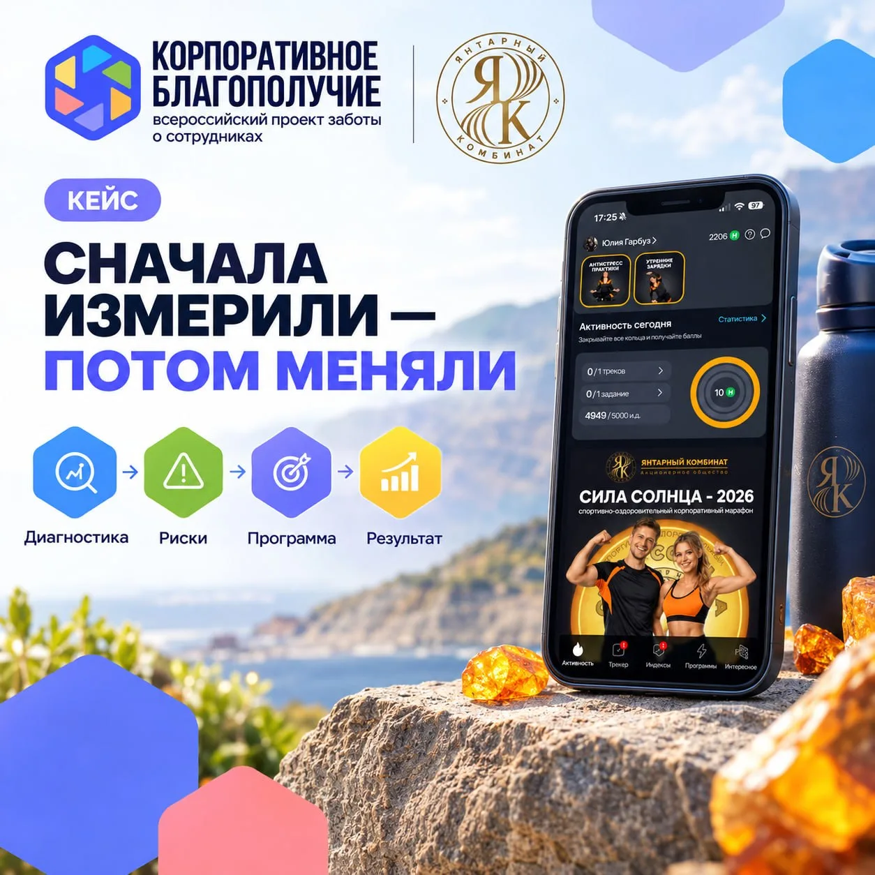💡 КЕЙС. «ЯНТАРНЫЙ КОМБИНАТ»: СНАЧАЛА ИЗМЕРИЛИ — ПОТОМ МЕНЯЛИ