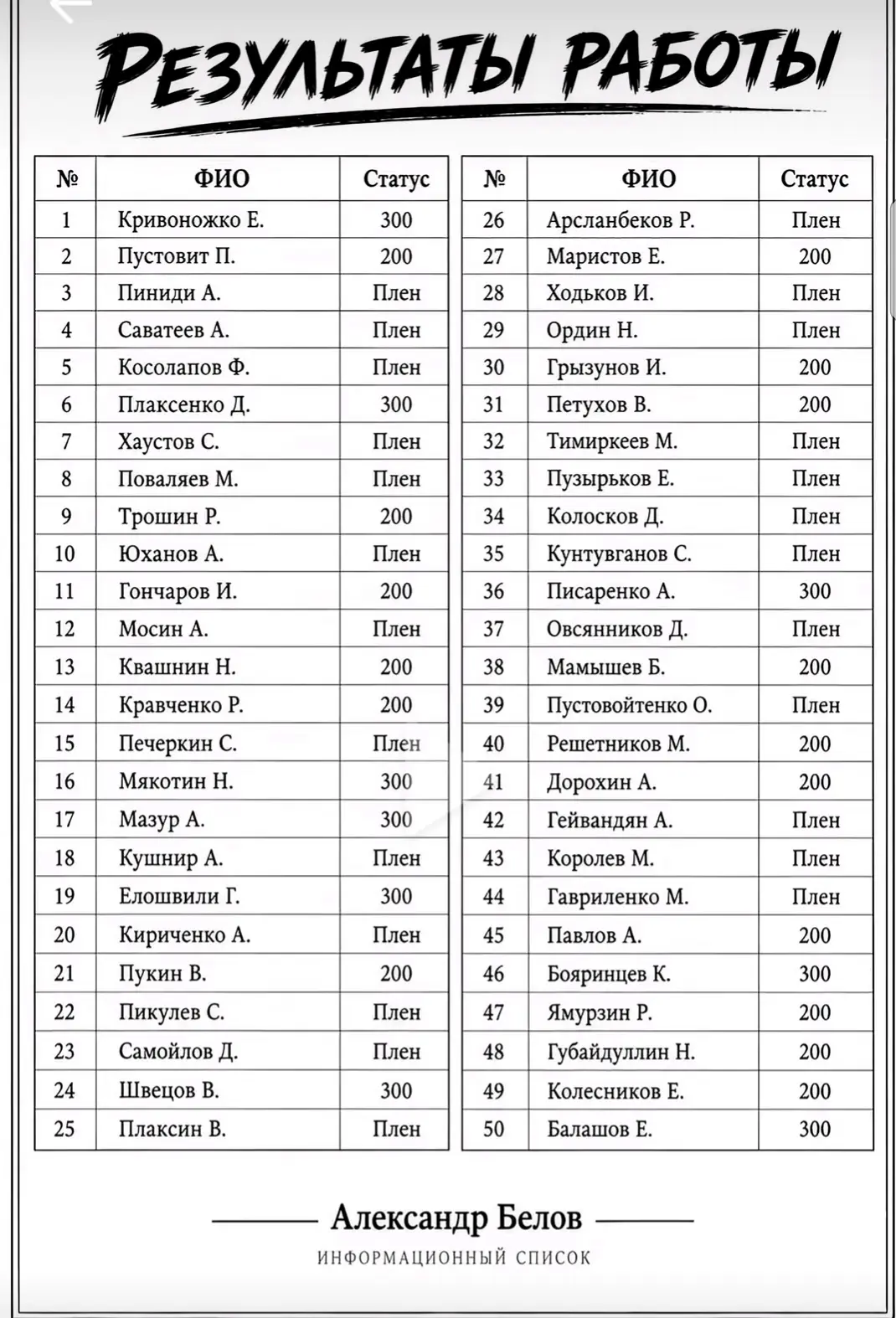 17 сентября 2026 год