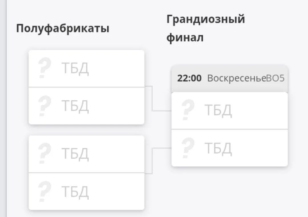 Заглянула я тут на hltv