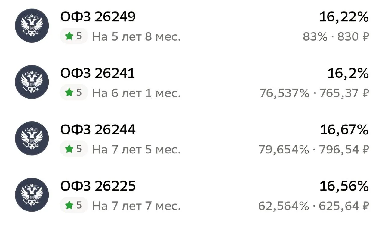 ⏳ Что нужно сделать, чтобы у вас была пенсия 30.000 рублей?