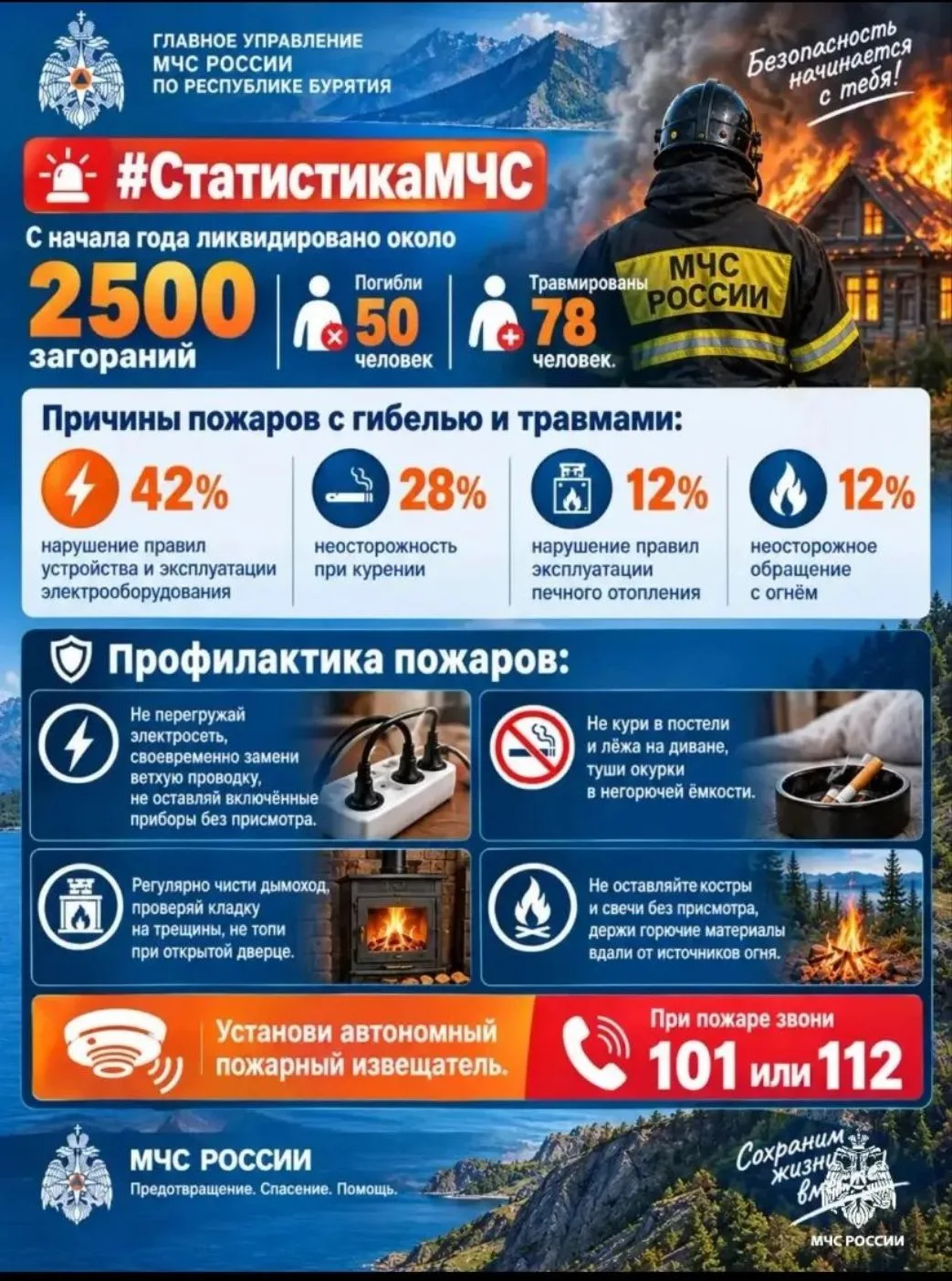 📣Увеличивается риск