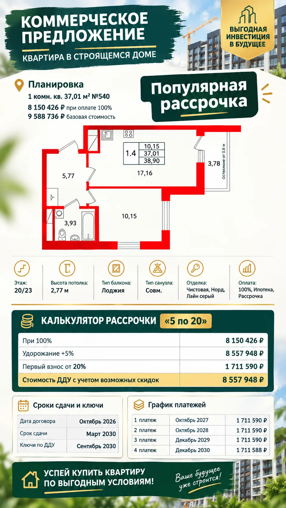 У Новосаратовки действительно есть серьёзный потенциал: локацию активно развивают, и в ...