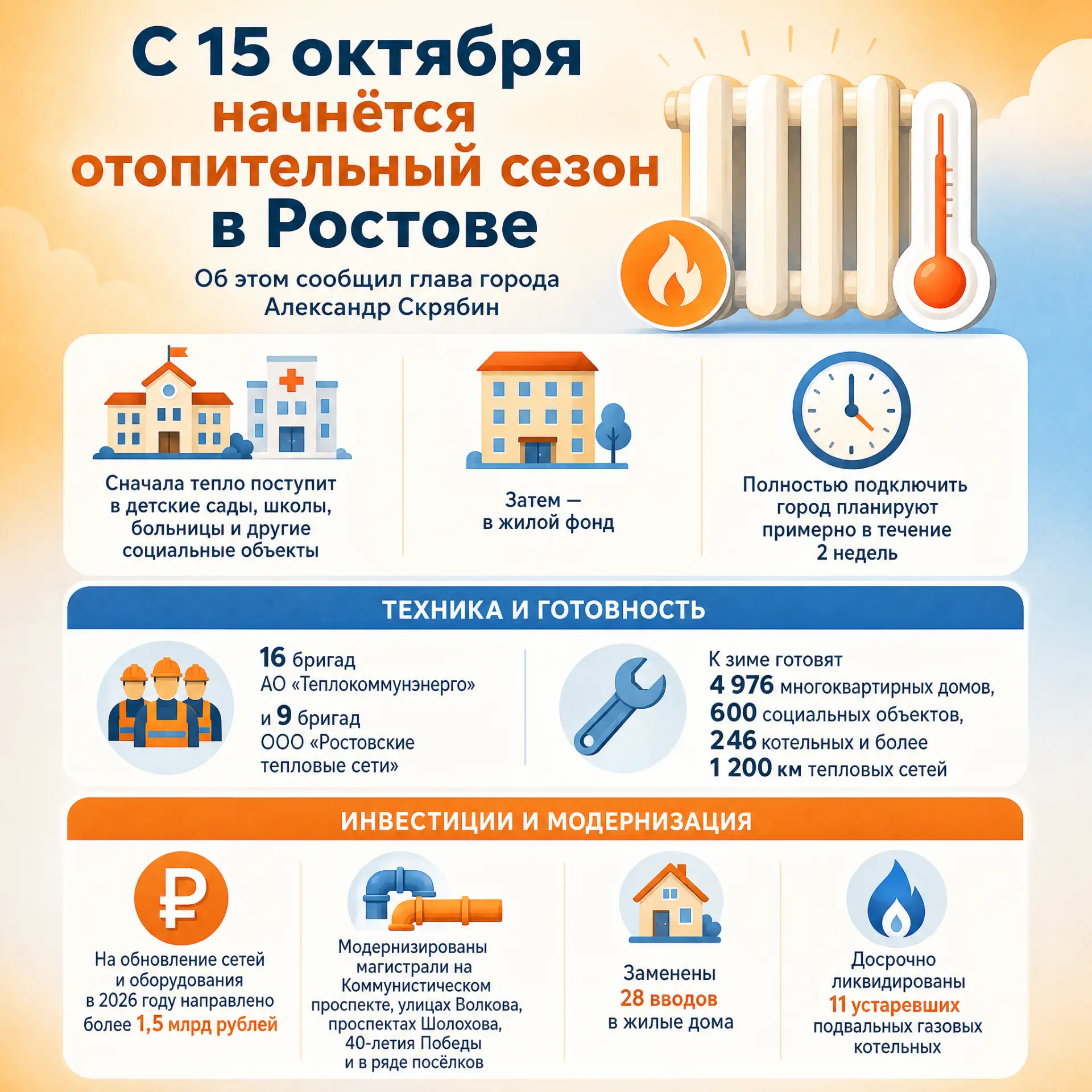 С 15 октября начнётся отопительный сезон в Ростове