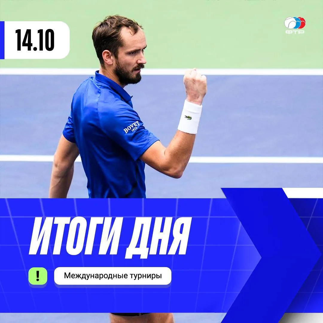 Итоги дня в Китае 🎾