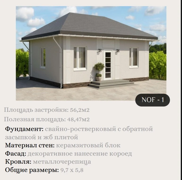 ИЖС (индивидуальное жилищное строительство) ☝☝☝