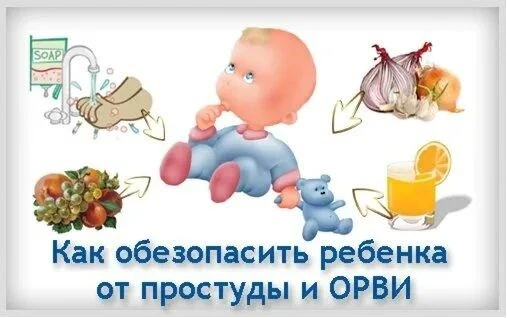 ❗️Профилактика ОРВИ в детских коллективах.