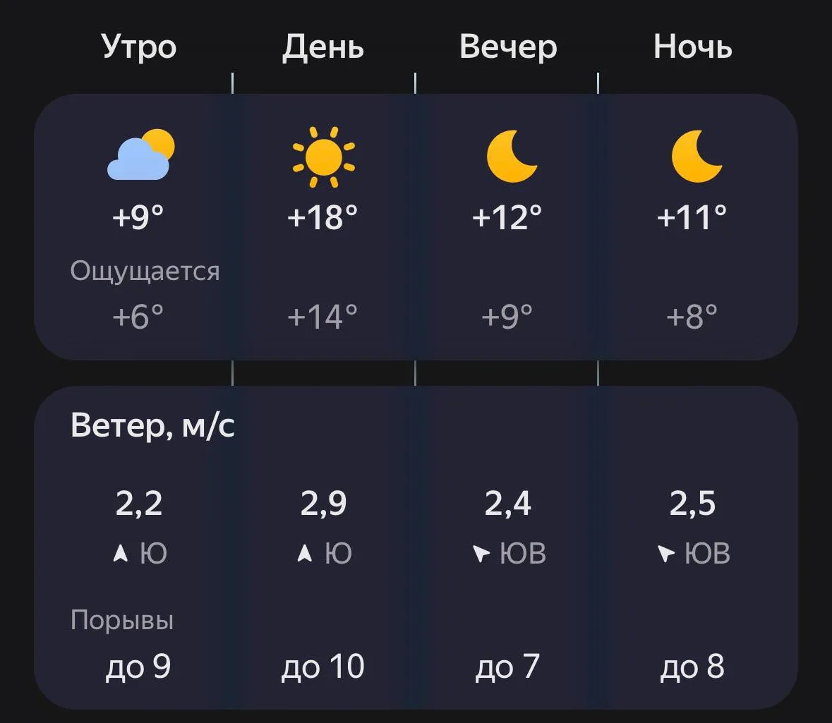 🌞 Доброе утро, Воронежцы!