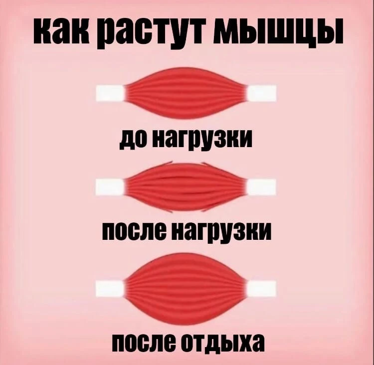 Не забываем отдыхать
