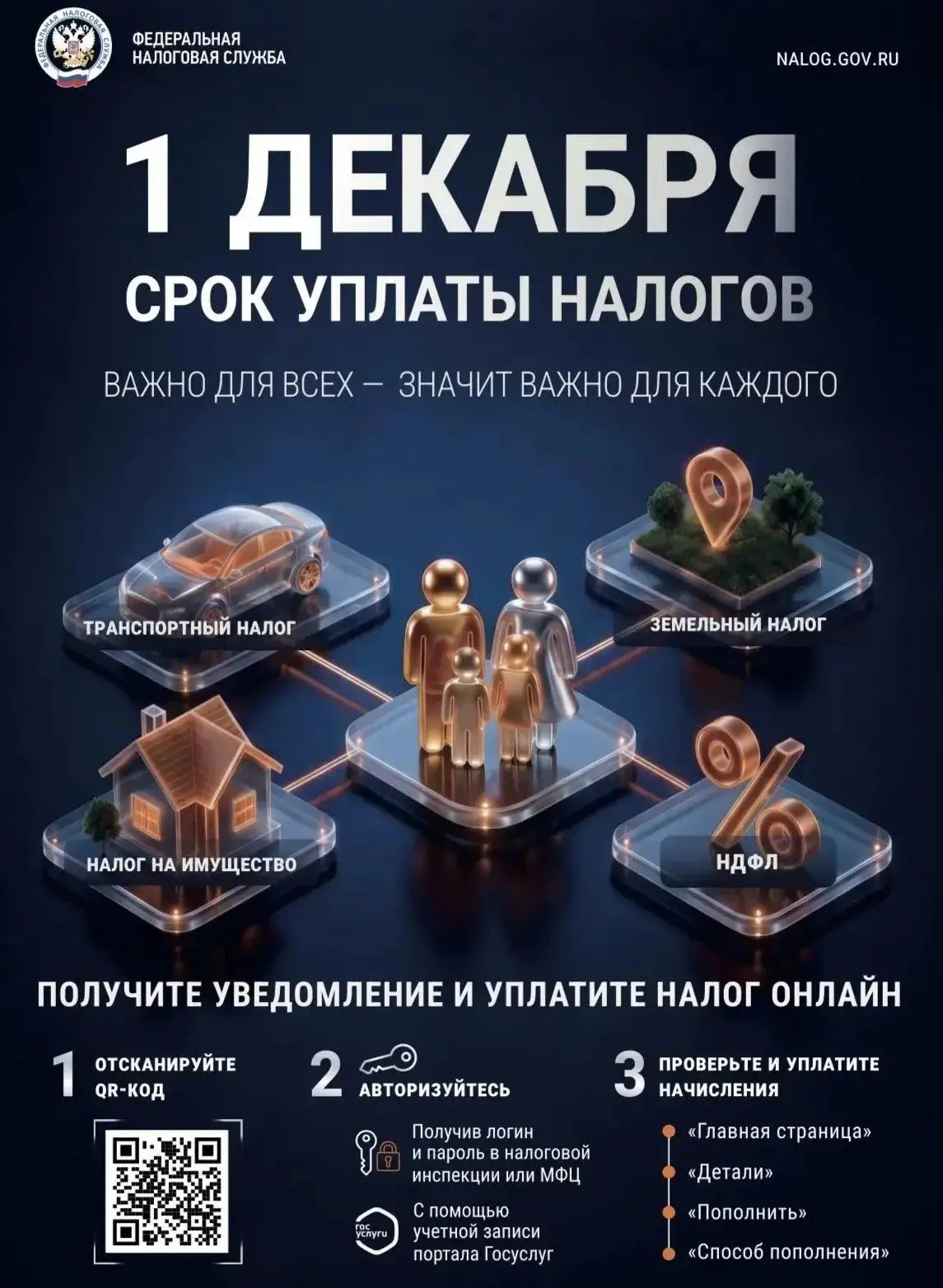 Напоминаем, что до 1 декабря 2026 года включительно необходимо уплатить имущественные н...