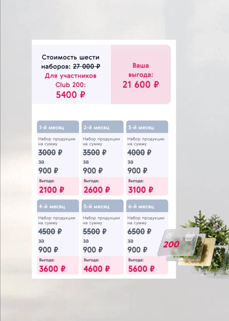 Клуб 200!