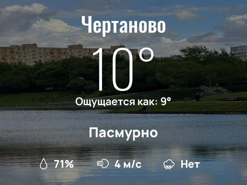 Что с погодой в Чертаново?