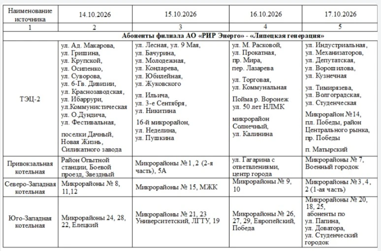 Утверждён график подачи отопления в жилые дома Липецка. Подробности здесь.