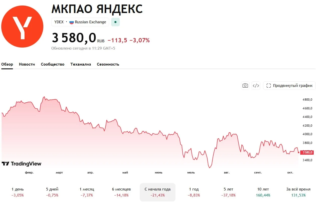 📱 Пожар в ЦОДе «Яндекса» – часть сервисов может быть недоступна