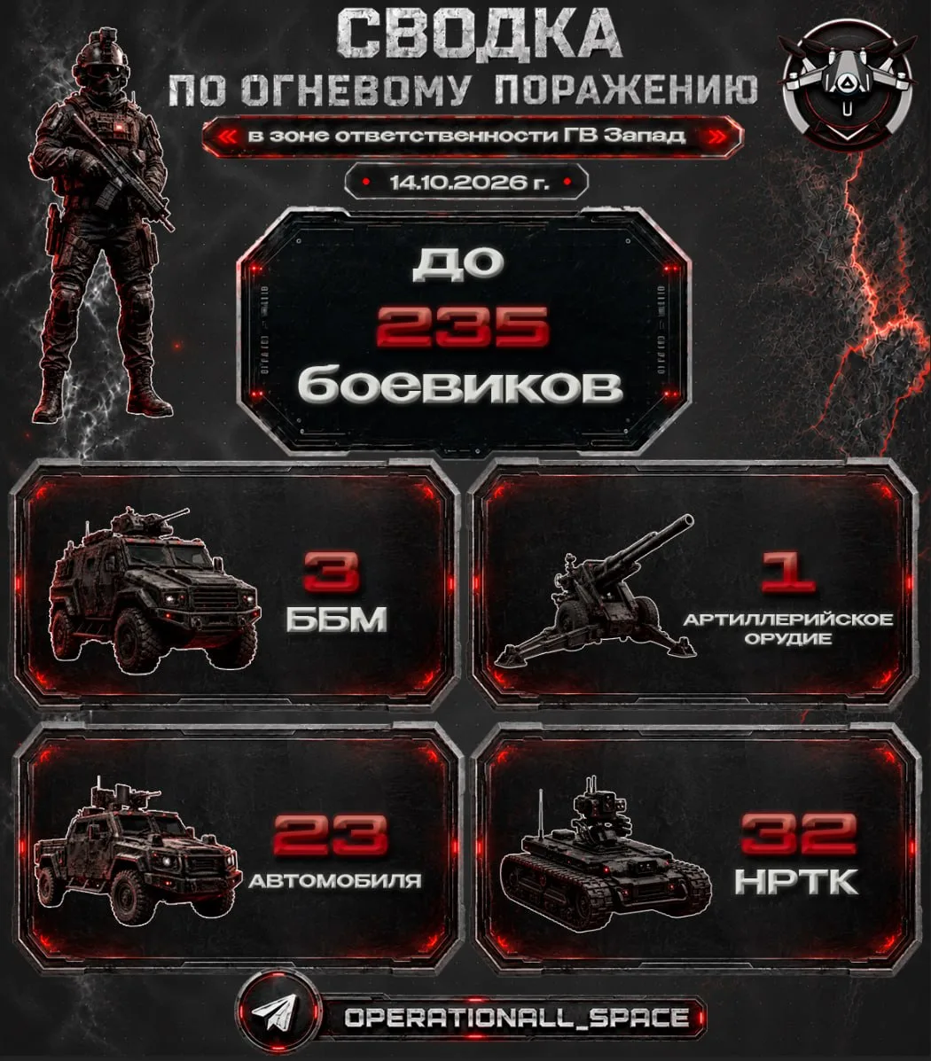 Сводка по огневому поражению в зоне ответственности ГВ «Запад» за 14.10.2026 г.